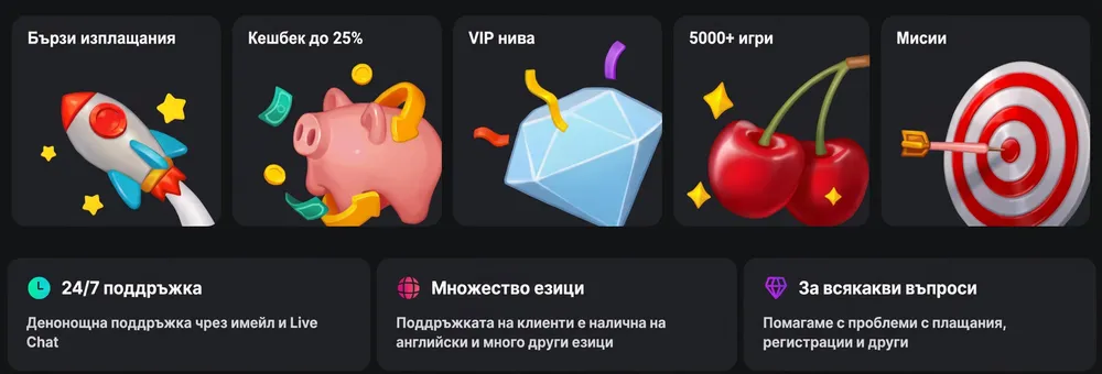 Платформа Bet On Red подчертава функции като седмичен кешбек и огромен избор от игри.