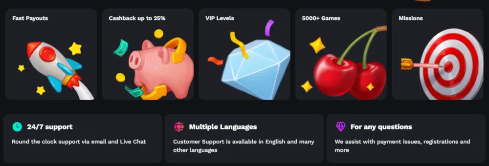 Платформата Bet On Red подчертава функции като седмичен кешбек и огромен избор от игри.